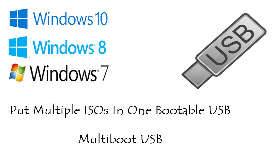 create bootable usb on mac for installing windows 7